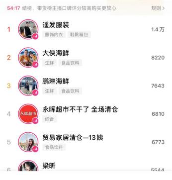 直播火力等于多少钱（新东方直播俩月收入悲惨）
