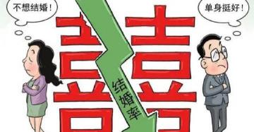 彩礼要多少钱合适（彩礼给多少合适）