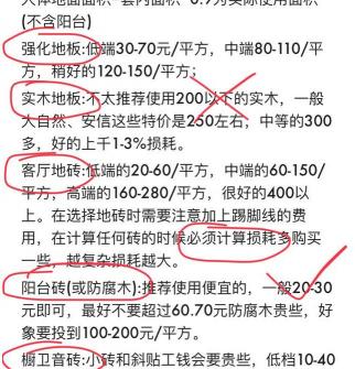 家装公司报价（不懂报价就装傻爆了）