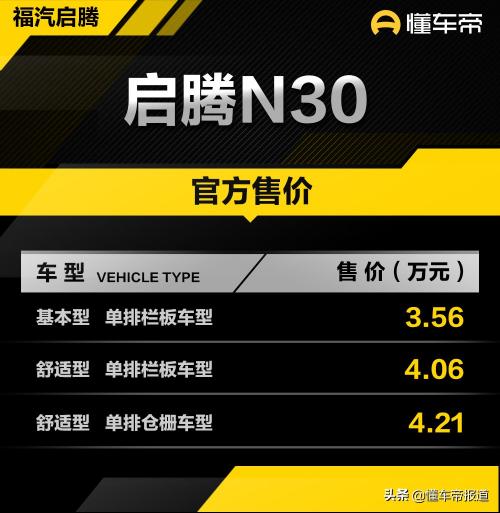 福田小货汽车报价（新车）