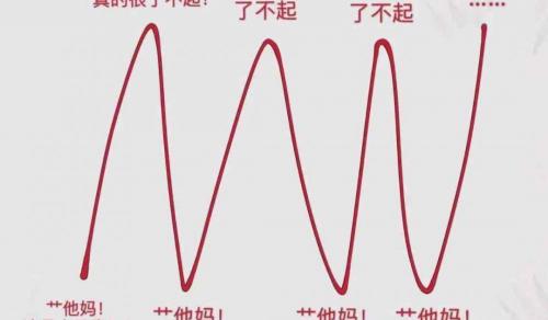 九寨沟地震马云捐多少钱（钟南山亲笔感谢京东）