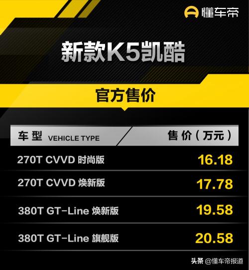 起亚k5油电混合报价（新车）