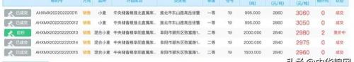 现在小麦价格（小麦站上1）