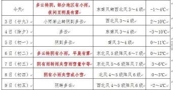 利群蓝天多少钱一包（两公布一提示）