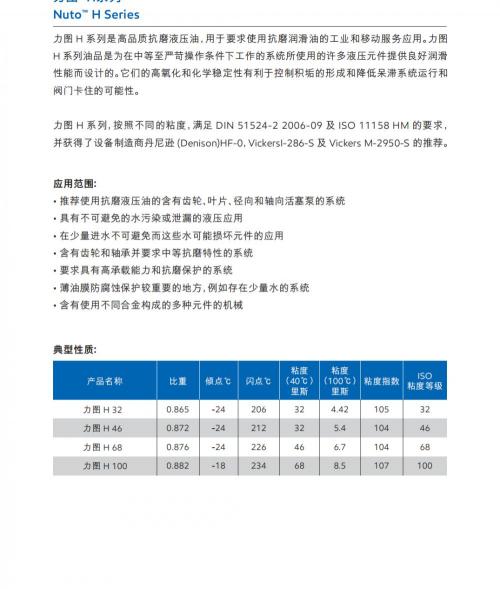 抗磨液压油报价（美孚液压油力图H系列Nuto）
