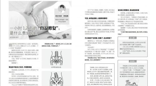 医院做盆底肌修复多少钱（一小时1）