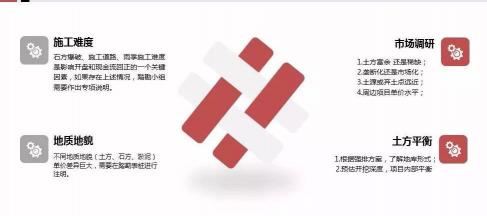 土石方工程预算报价表（土石方成本管控）