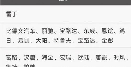 雷丁電動車價格表（麗馳）