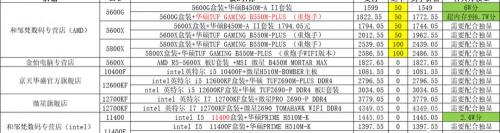 彩钢瓦压瓦机报价（2021）