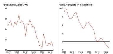 ep精灵电器报价软件（中国新一代工业品电商行业趋势展望）