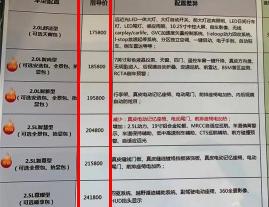 马自达图片大全及报价（新车）