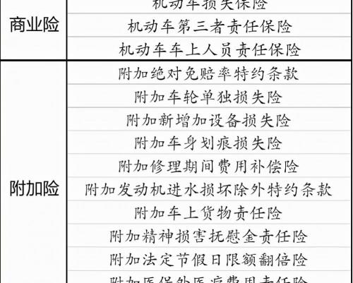 平安车险报价明细2021（懂保买车险）
