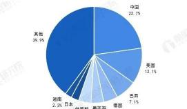 喜力啤酒多少钱一瓶（被收购的国产啤酒）