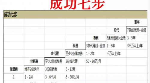 佳萊頻譜圍巾多少錢（佳萊科技變）