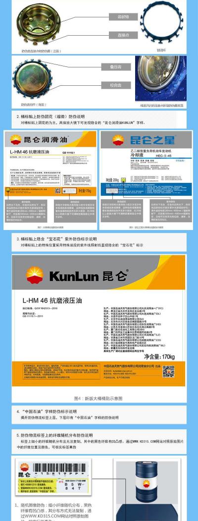 齿轮油多少钱（昆仑中负荷工业齿轮油）