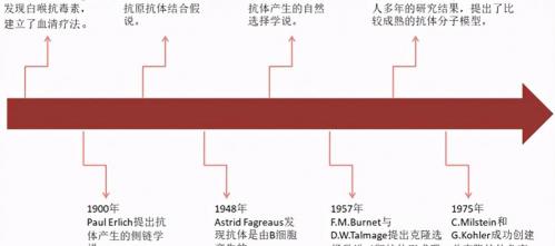 达克宁多少钱一支（国产重要玩家跟随降价50）