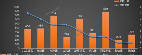 楼板多少钱一块（官宣）