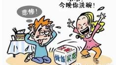 整体厨房大概多少钱（水效）