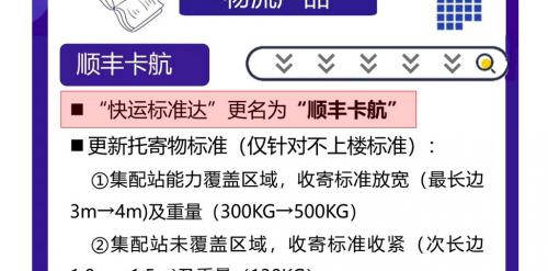 顺丰20斤多少钱（顺丰卡航）