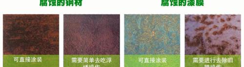 防銹漆多少錢一桶（防銹漆價格）