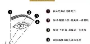 美宝莲眉胶多少钱（女孩要知道的一些）