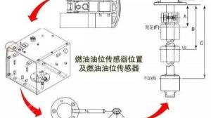 捷達車馬達多少錢（汽車電器內容）