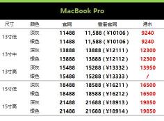 苹果6splus64g多少钱官网（11月23日苹果报价）