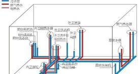 20米网线大概多少钱（水电不懂别瞎装修）