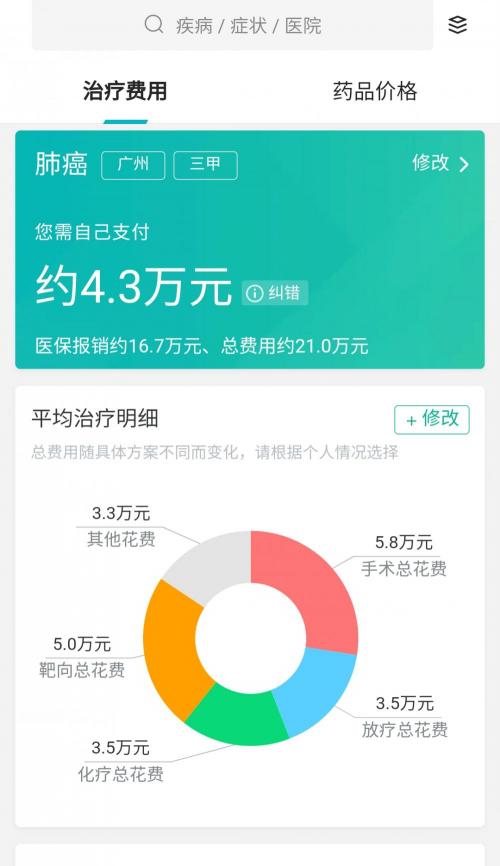 医保一年能报销多少钱（医保怎么报销最省钱）