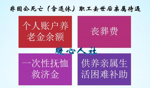 退休老人去世后丧葬费是多少钱（企业退休人员死亡后）