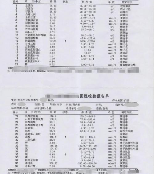 查全血一般多少钱（500多块的全套生化）