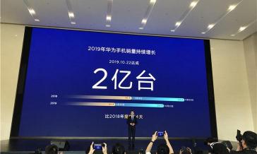 huawei nova youth多少钱（深度长文）