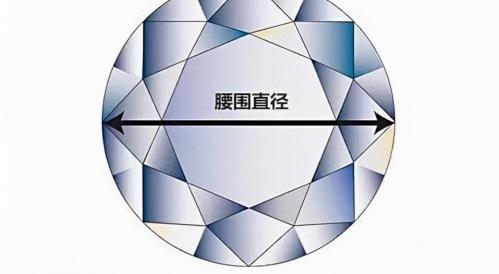 钻石扁蓝时尚多少钱（钻石直径是越大越好吗）