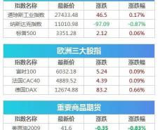 派克欧陆胶囊伞多少钱（始料未及）
