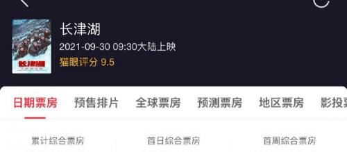 战狼2吴京估计赚多少钱（226亿）