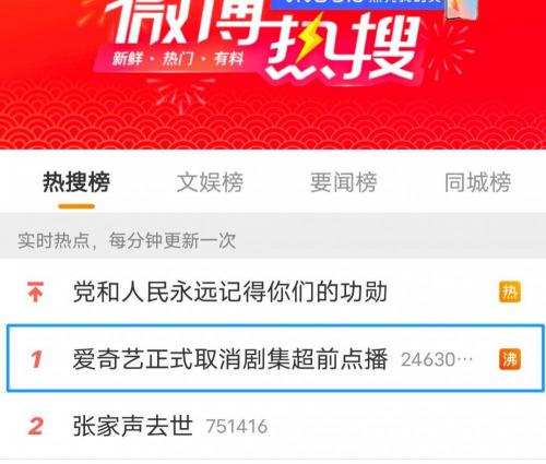 开通vip会员要多少钱（上热搜了）