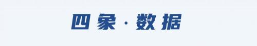 上牙套要多少钱（300万年轻人在戴这玩意儿）