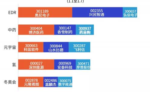 九味鎮(zhèn)心顆粒多少錢一盒（中藥個(gè)股再掀漲停潮）
