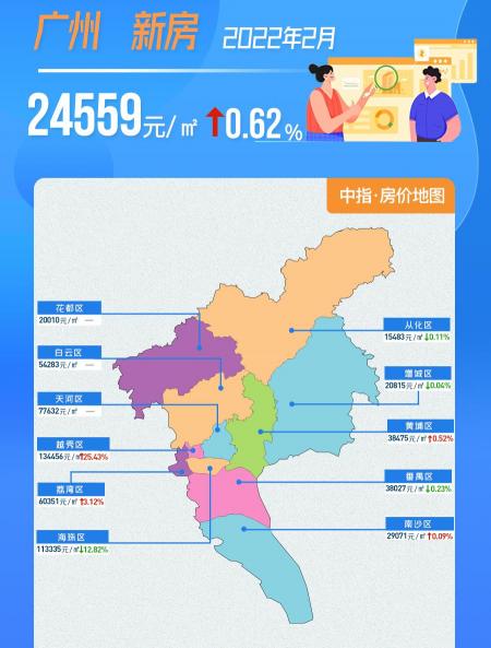 廣州房價多少錢一平方（2月廣州房價地圖）