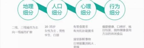 雪潤活肌精多少錢（爆品秘訣）