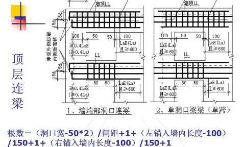 鋼筋翻樣軟件多少錢(qián)（鋼筋計(jì)算不用廣聯(lián)達(dá)）