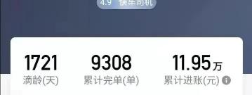 开滴滴一个月能赚多少钱（滴滴干了15个月总流水12万）