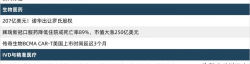 脱氧核糖核酸dna测序多少钱（集采续约通知新出）