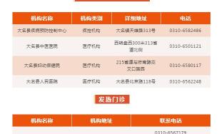谷养元粥铺加盟费多少钱（1月19日）