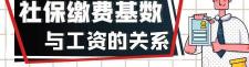 五险是哪五险交多少钱（社保缴费基数与工资有何关系）