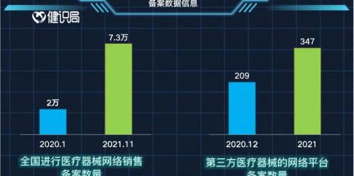 拔火罐工具多少钱（电商头部迎来新机遇）