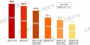 福特商务车多少钱（速腾新车和宝马1系一个价）