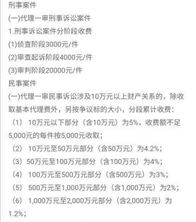 刑事案件请律师一般多少钱（比较不同地区的律师收费差异）