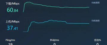 安装wifi宽带要多少钱一年（宽带升级到500M）