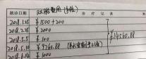 怀孕验血多少钱（孕妇产检时6个项目花钱最多）